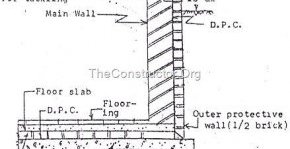Damp Proof Course using Asphalt for Basement Damp Proof Course using Asphalt for Basement