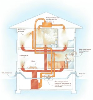 enc-mechanicals-ventilation-balanced