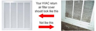 HVAC air filter cover